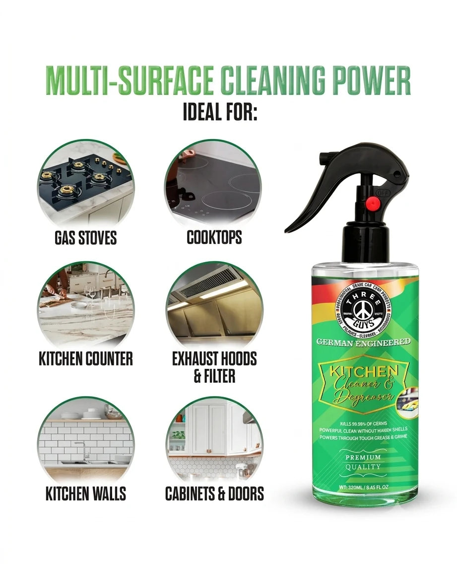 Kitchen Cleaner & Degreaser