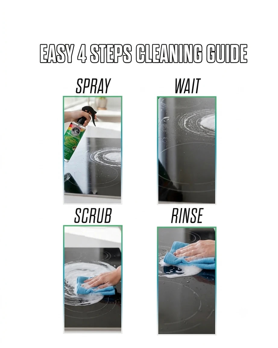 Kitchen Cleaner & Degreaser